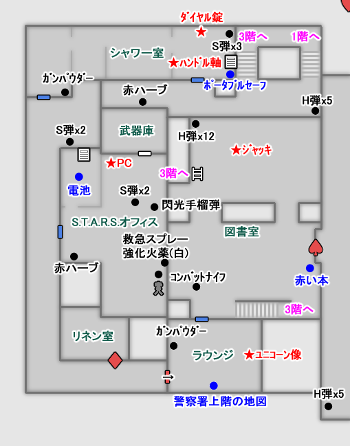 レオン編 警察署 2 地下施設 バイオre2攻略 バイオハザードre 2 神攻略wiki